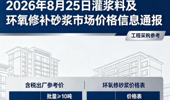 嘉祥2026年8月25日灌浆料及环氧修补砂浆市场价格信息通报